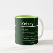 Kelsey, Girl Personalized Name Definition Mug Tweekleurige Koffiemok (Voorkant rechts)
