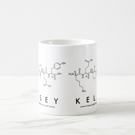 Kelsey peptide name mok (Center)
