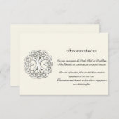 Keltische boom van het Levenslang Invoegsel Informatiekaartje (Voorkant / Achterkant)