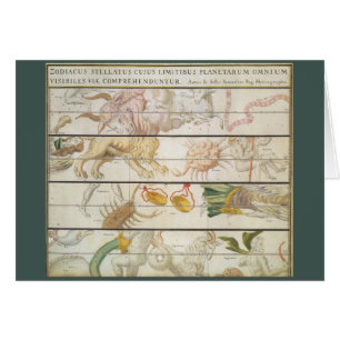 Keltische Kaart, Astronomie door John Seller