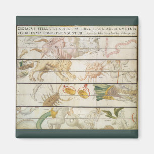 Keltische Kaart, Astronomie door John Seller Magneet