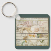  Keltische Kaart, Astronomie door John Seller Sleutelhanger (Voorkant)