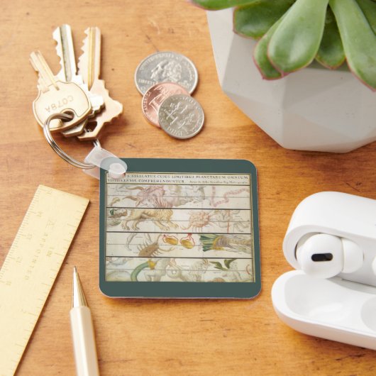  Keltische Kaart, Astronomie door John Seller Sleutelhanger (Bureau)