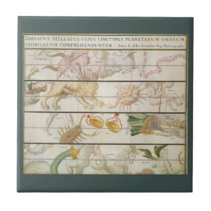 Keltische Kaart, Astronomie door John Seller Tegeltje