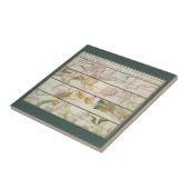  Keltische Kaart, Astronomie door John Seller Tegeltje (Zijkant)