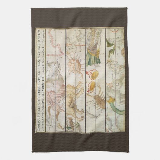  Keltische Kaart, Astronomie door John Seller Theedoek (Verticaal)