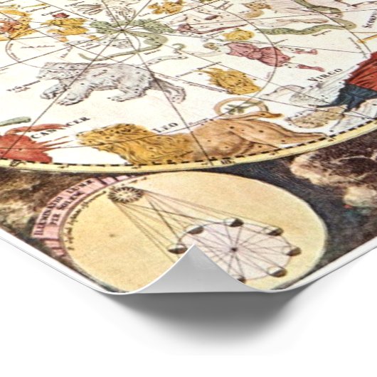 Keltische kaart uit de 17e eeuw poster (Hoek)