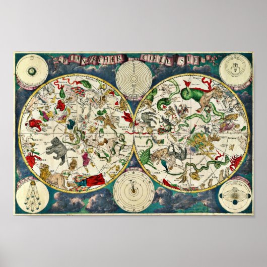  Keltische kaart van de Constellaties 1670 Poster (Voorkant)