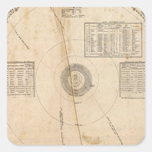 Keltische kaart vierkante sticker (Voorkant)