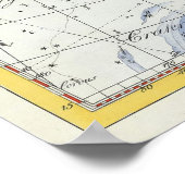  Keltische Kanker & Leo Constellations Poster (Hoek)