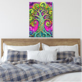 Keltische Levensboom Abstracte Getextureerde Canva Canvas Afdruk (Insitu (Slaapkamer))