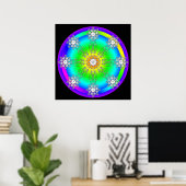 Keltische Mandala Poster (Thuiskantoor)