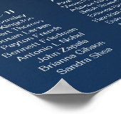 Keltische marineslag Blauwe sterren Brouwerijzeeka Poster (Hoek)