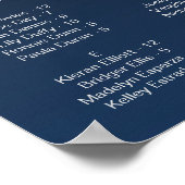 Keltische marineslag Blauwe sterren Brouwerijzeeka Poster (Hoek)