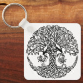 Keltische sleutelhanger (Voorkant)