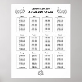 Keltische symbolen en foliën voor 12 tabellen poster