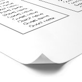 Keltische symbolen en foliën voor 12 tabellen poster (Hoek)