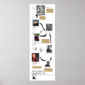 Kempo Lineage Tree Poster (Voorkant)