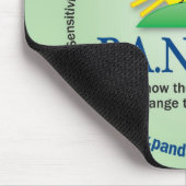 Ken de Symptomen, verander de Muismat van het Resu (Hoek)