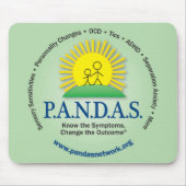 Ken de Symptomen, verander de Muismat van het Resu (Voorkant)