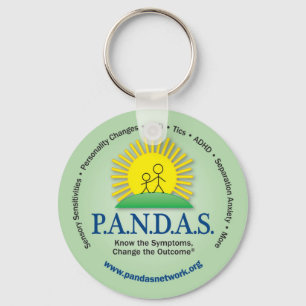 Ken de Symptomen, verander de Zeer belangrijke ket Sleutelhanger