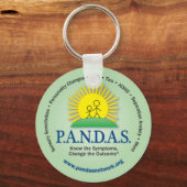 Ken de Symptomen, verander de Zeer belangrijke ket Sleutelhanger (Voorkant)