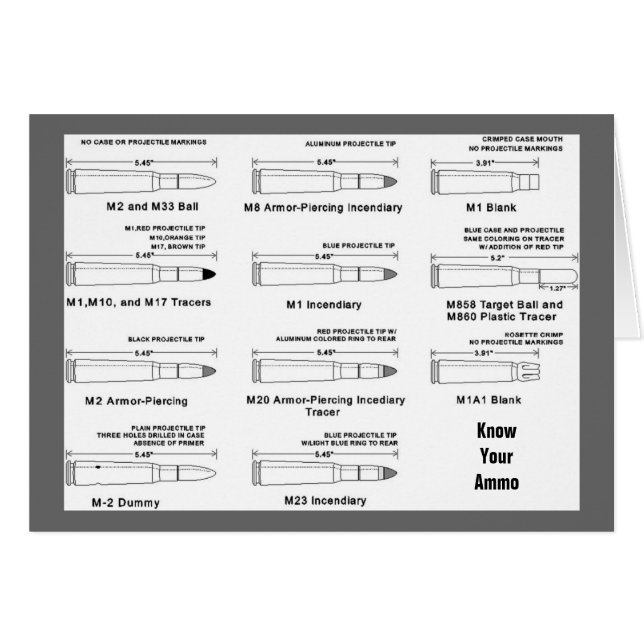 Ken je ammo (Voorkant Horizontaal)