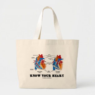 Ken je hart (hartanatomie) grote tote bag