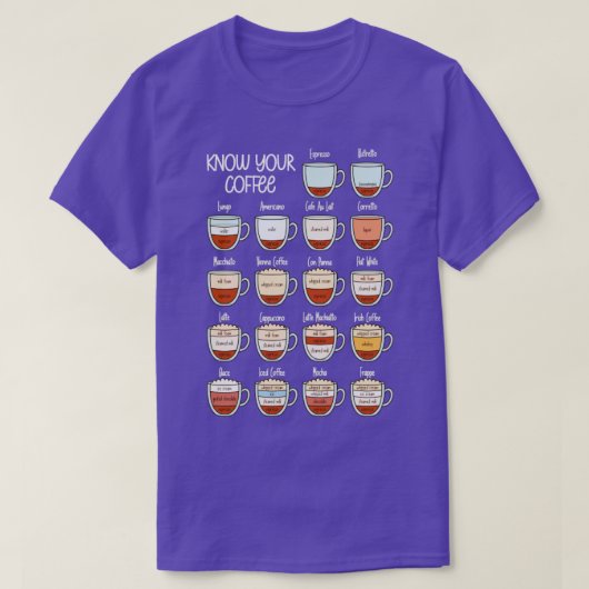 Ken je Koffie T-shirt (Design voorkant)