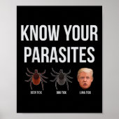 Ken je parasieten die President Trump Parasite dum Poster (Voorkant)