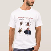 Ken je parasieten t-shirt (Voorkant)