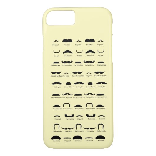 Ken je snor? Geel Case-Mate iPhone Case (Achterkant)