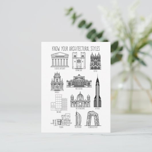 Ken uw architectuurstijlen Gebouwen Briefkaart (Staand voorkant)