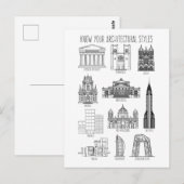 Ken uw architectuurstijlen Gebouwen Briefkaart (Voorkant / Achterkant)