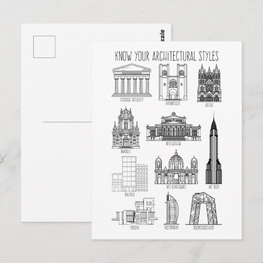 Ken uw architectuurstijlen Gebouwen Briefkaart (Voorkant / Achterkant)