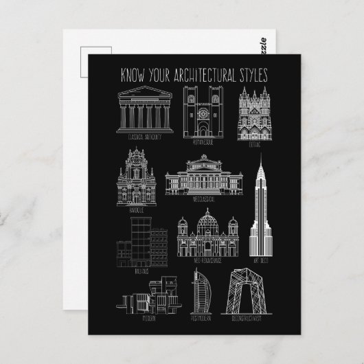 Ken uw architectuurstijlen Gebouwen Briefkaart (Voorkant / Achterkant)