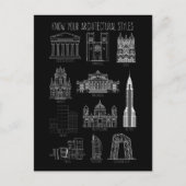 Ken uw architectuurstijlen Gebouwen Briefkaart (Voorkant)