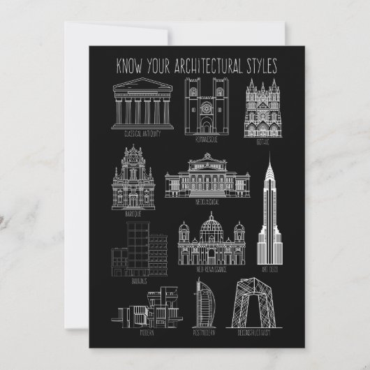 Ken uw architectuurstijlen Gebouwen Kaart (Voorkant)