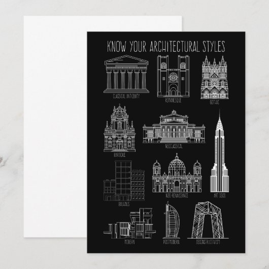 Ken uw architectuurstijlen Gebouwen Kaart (Voorkant / Achterkant)