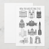 Ken uw architectuurstijlen Gebouwen Kaart (Voorkant / Achterkant)