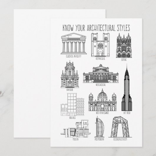 Ken uw architectuurstijlen Gebouwen Kaart (Voorkant / Achterkant)