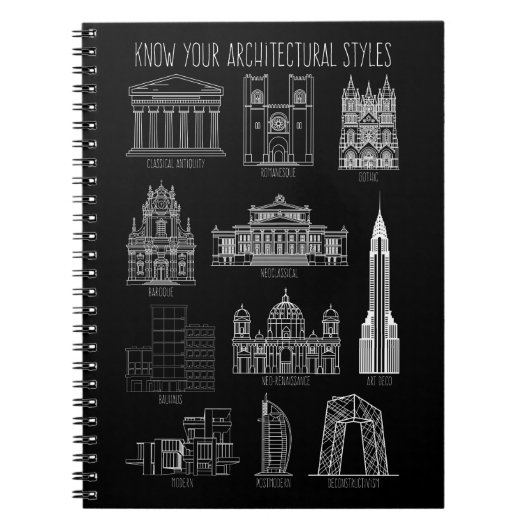 Ken uw architectuurstijlen Gebouwen Notitieboek (Voorkant)