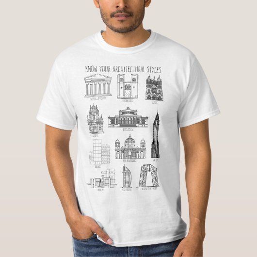 Ken uw architectuurstijlen Gebouwen T-shirt (Voorkant)