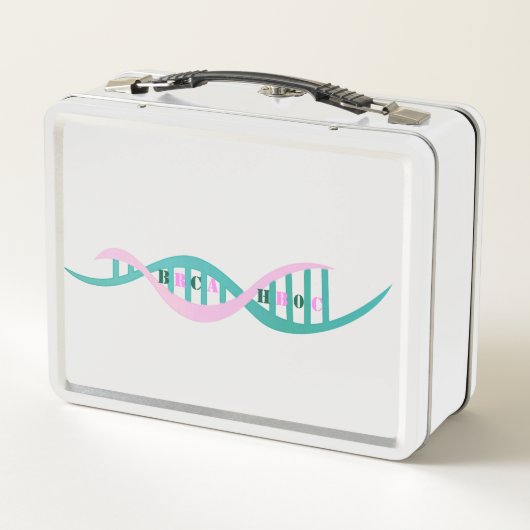 Ken uw genen & BRCA HBOC (Achterkant)