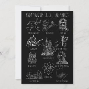 Ken Uw Historische Periode - de Periodes van de Ge Kaart