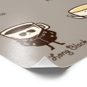 Ken uw koffie persoonlijkheidskaart foto afdruk (Hoek)