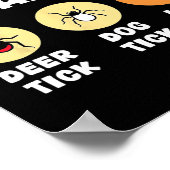 Ken uw parasieten Anti-Trump Fun Meme Resist Pro Poster (Hoek)