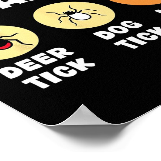 Ken uw parasieten Anti-Trump Fun Meme Resist Pro Poster (Hoek)