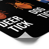 Ken uw parasieten Anti-Trump Funny Tick Resist Poster (Hoek)