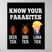 Ken uw parasieten Anti-Trump Funny Tick Resist Poster (Voorkant)